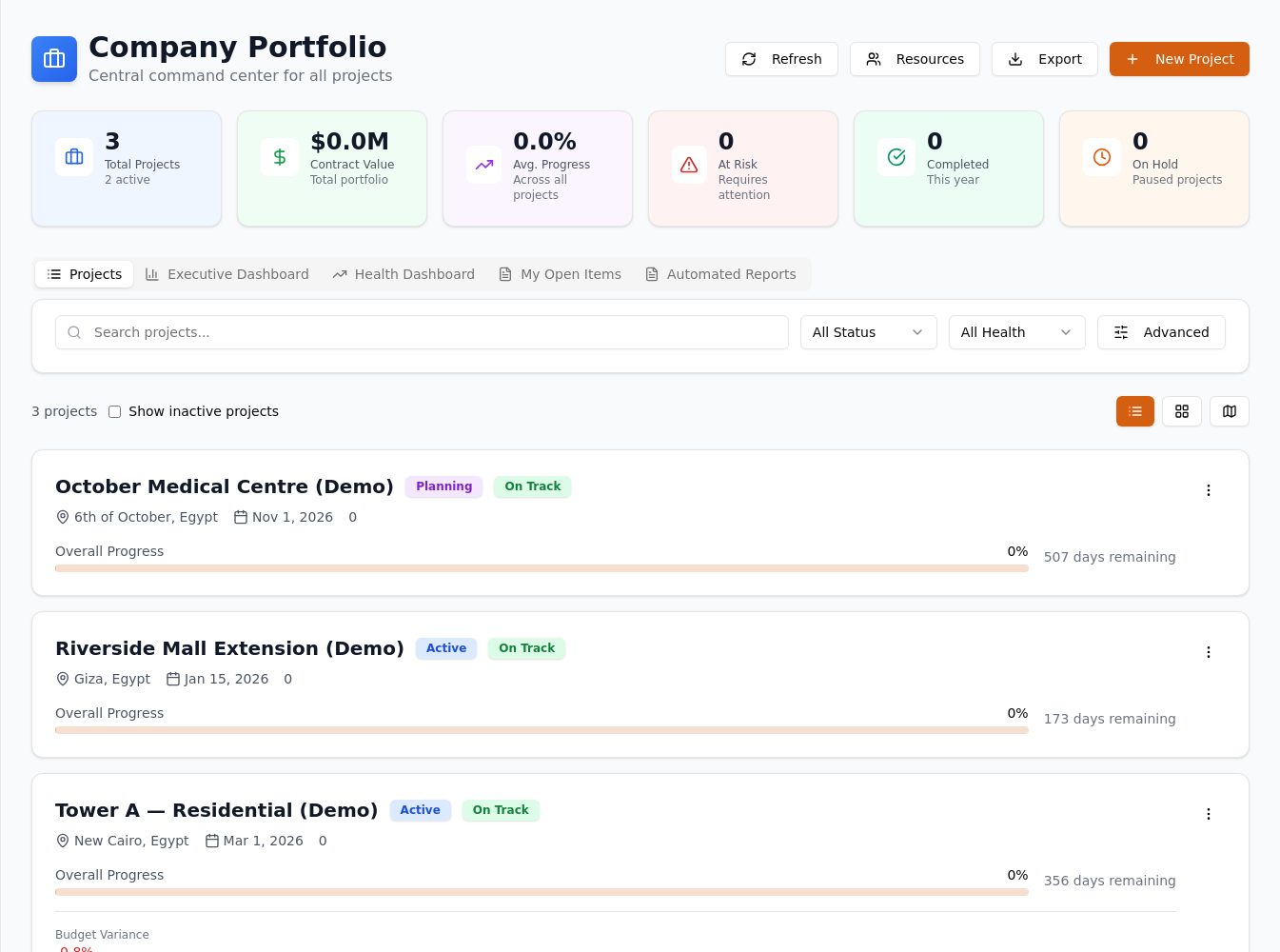 Company portfolio of projects